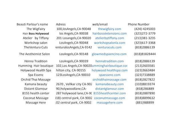 do data entry, data cleaning and duplicate data removal